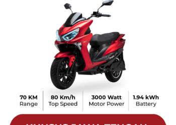 Penjualan Motor Listrik Polytron Turun 50%, Nasib Mobil Bagaimana?????